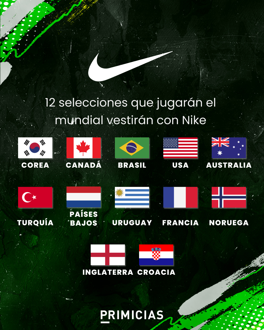 Selecciones nacionales patrocinadas por Nike