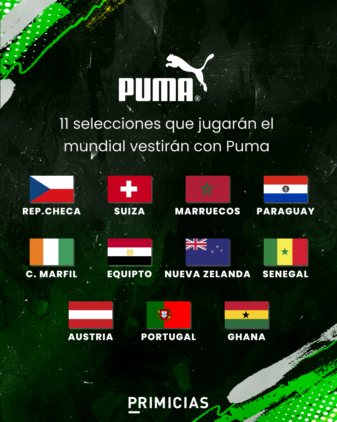 Selecciones nacionales patrocinadas por Puma