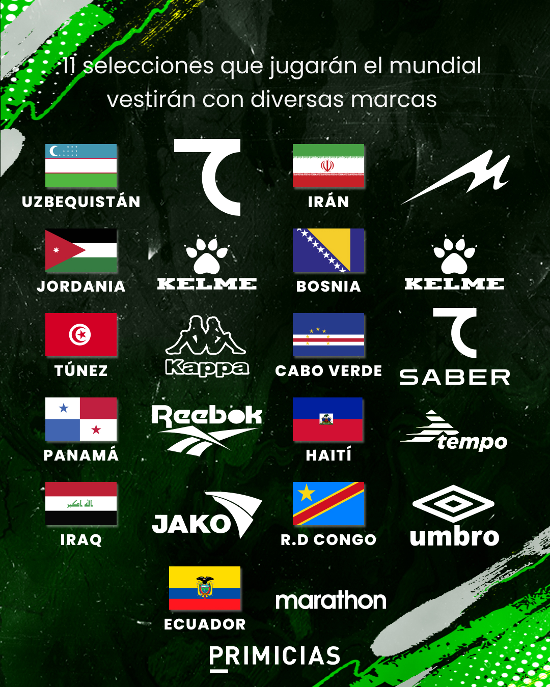 Selecciones nacionales con otras marcas deportivas