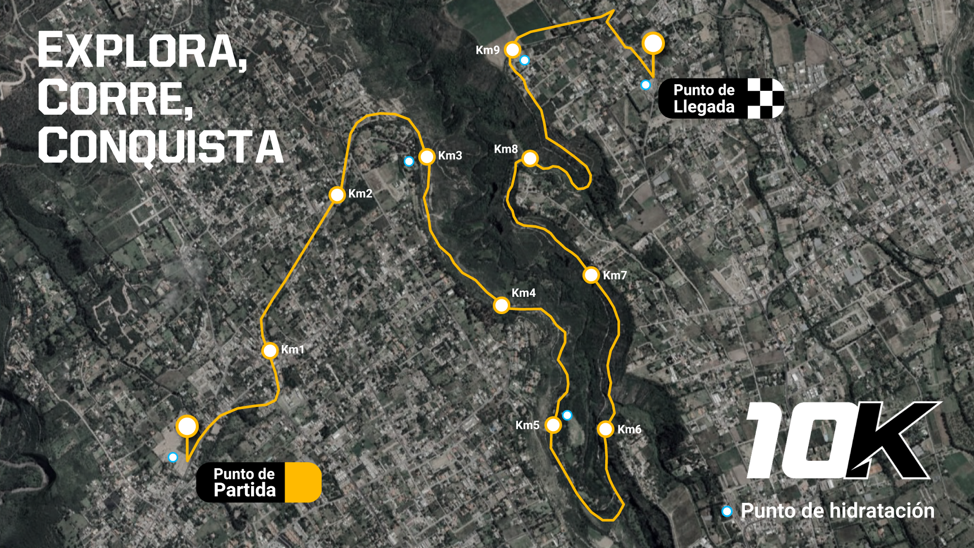 Mapa de la carrera