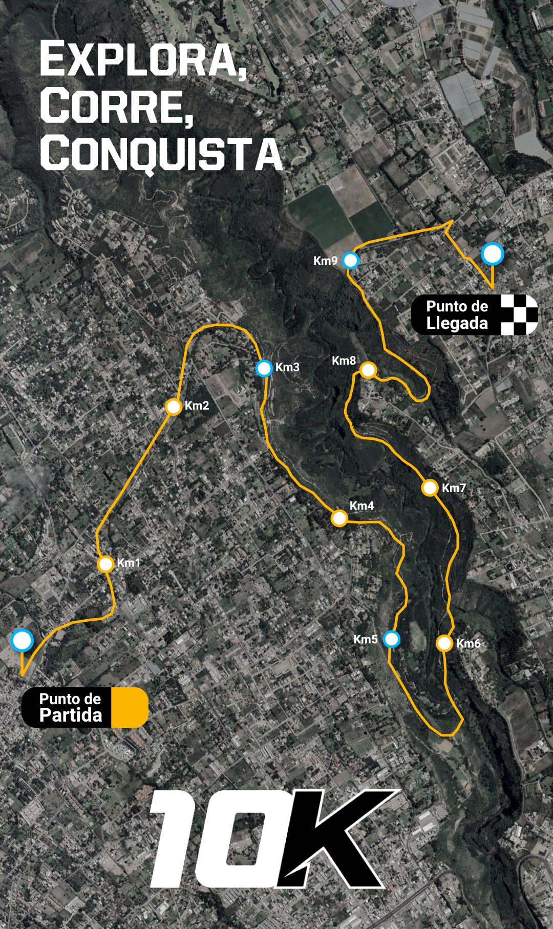 Mapa de la carrera