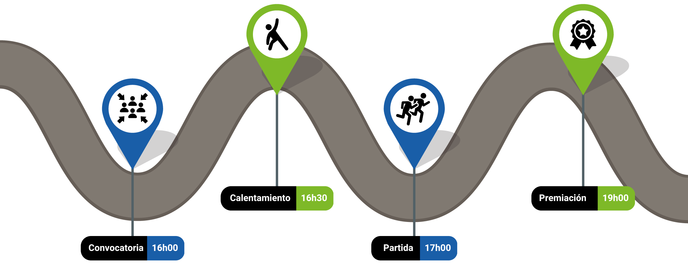 guía de ruta